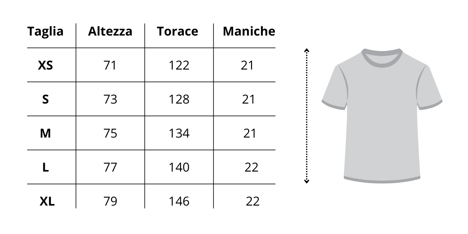 Guida alle Taglie